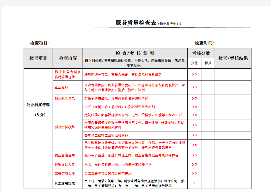 服务质量检查表[物业服务中心]