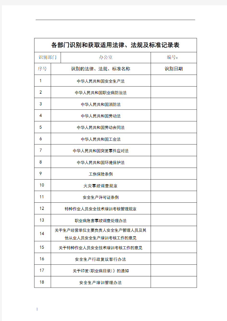 安全生产法律法规、规章制度和操作规程执行法律法规标准和规范