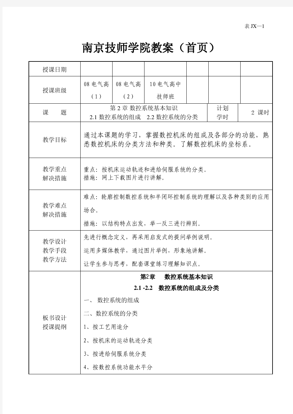 2.1-2.2 数控系统的组成和分类