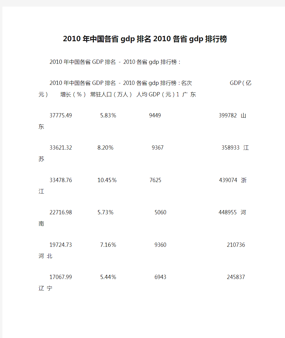 2010年中国各省gdp排名2010各省gdp排行榜