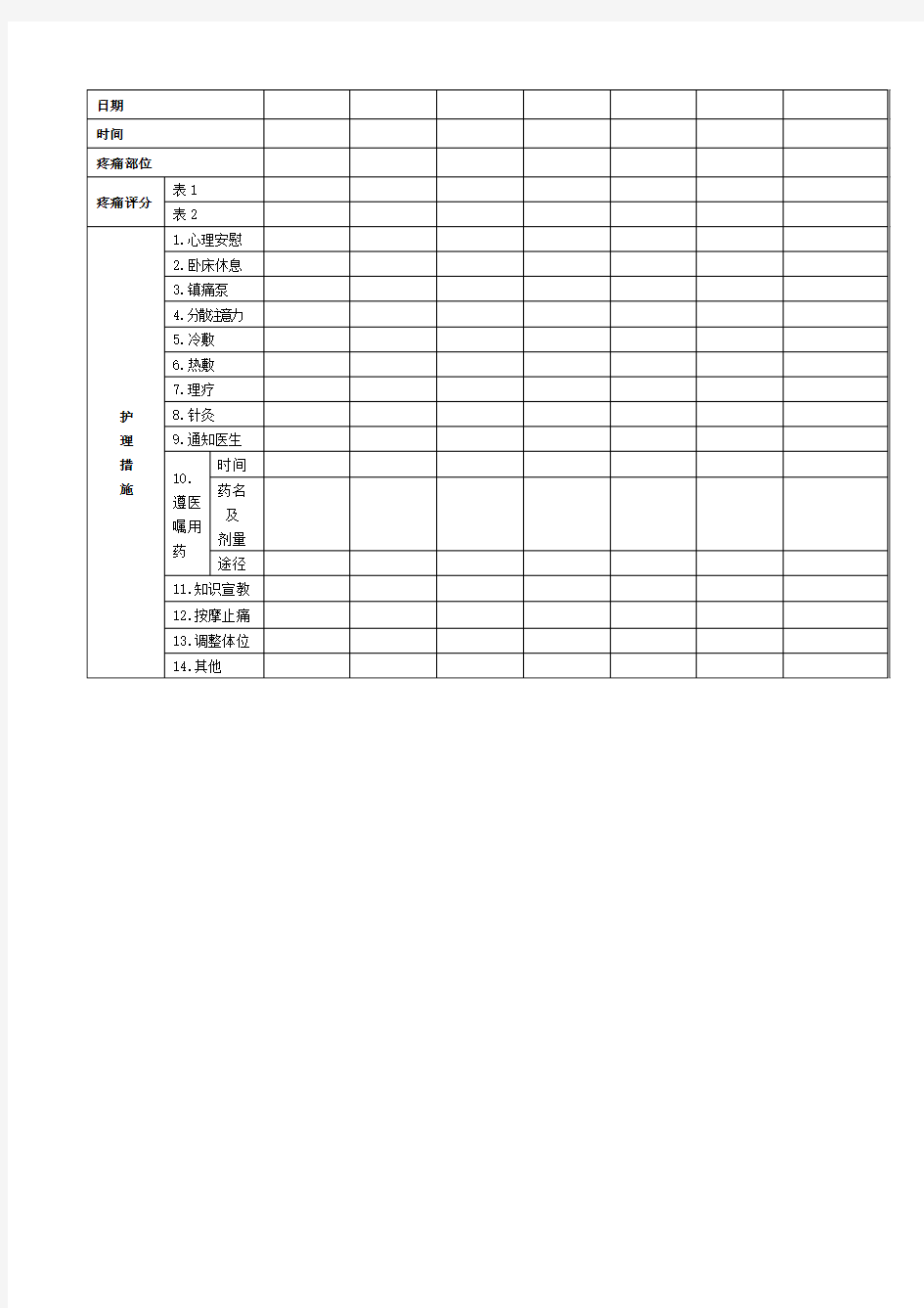 精选-住院患者疼痛评估及护理记录表