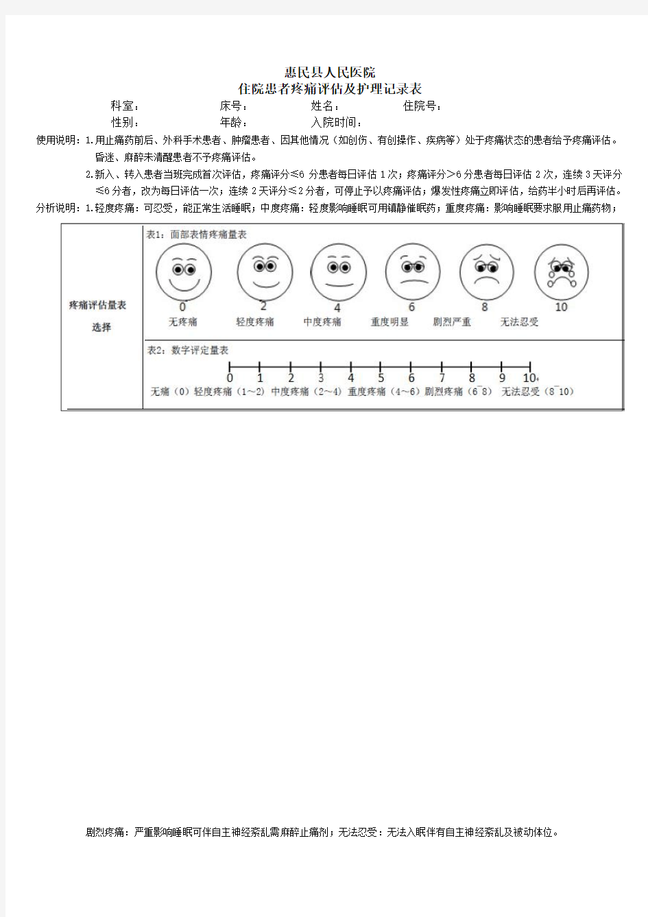 精选-住院患者疼痛评估及护理记录表