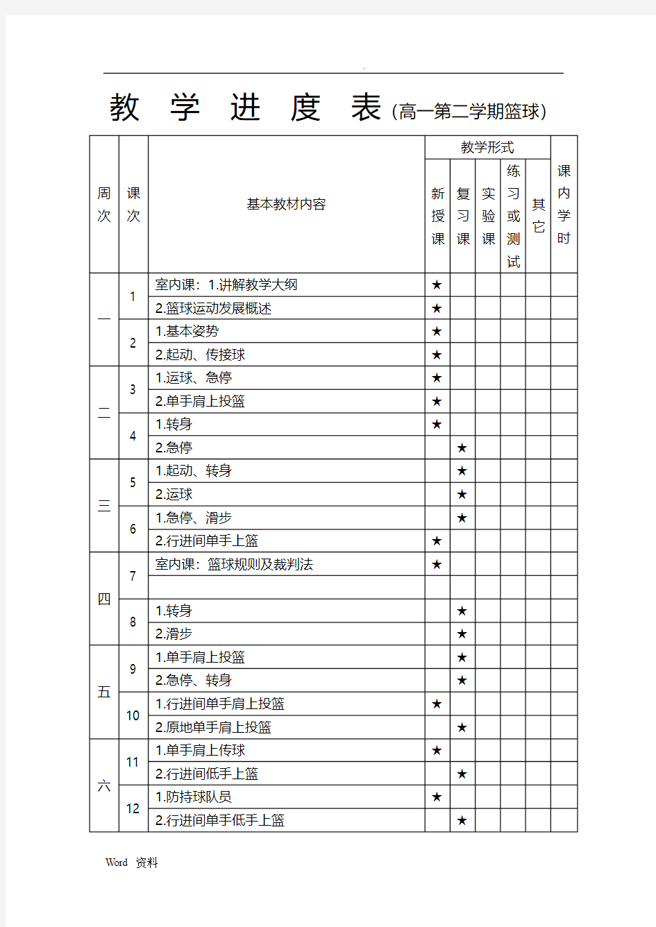 篮球基本技术教案