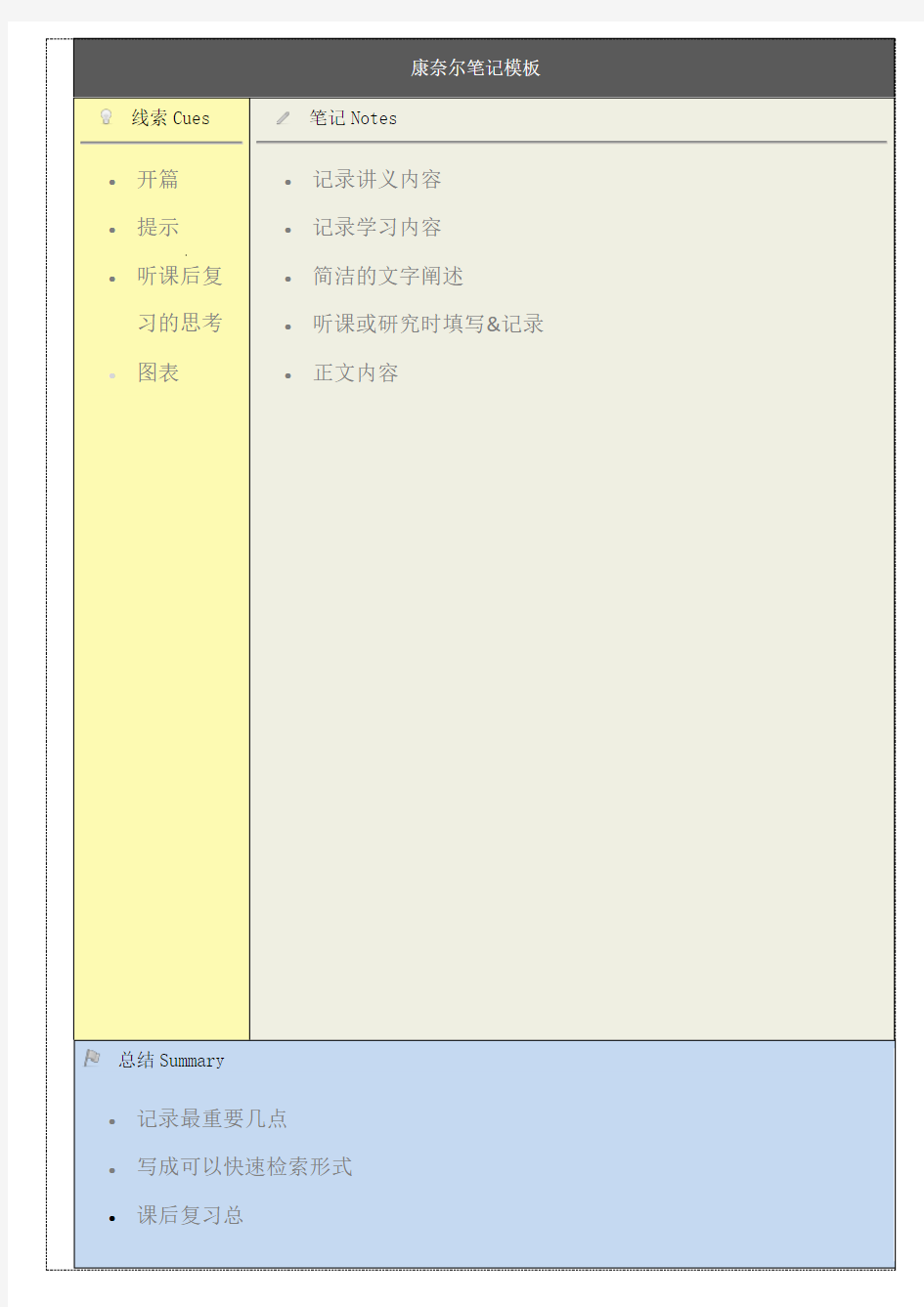 (完整)康奈尔笔记打印模板
