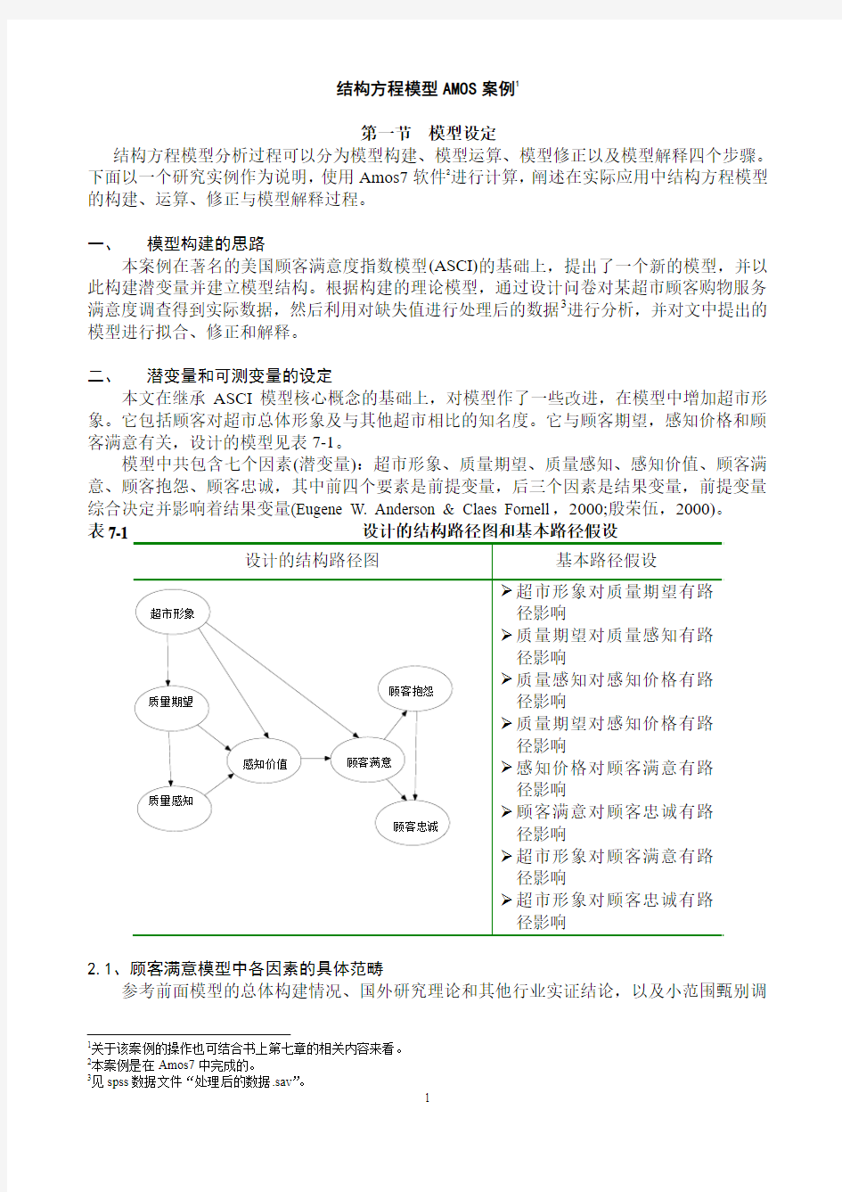 结构方程模型AMOS浓缩案例