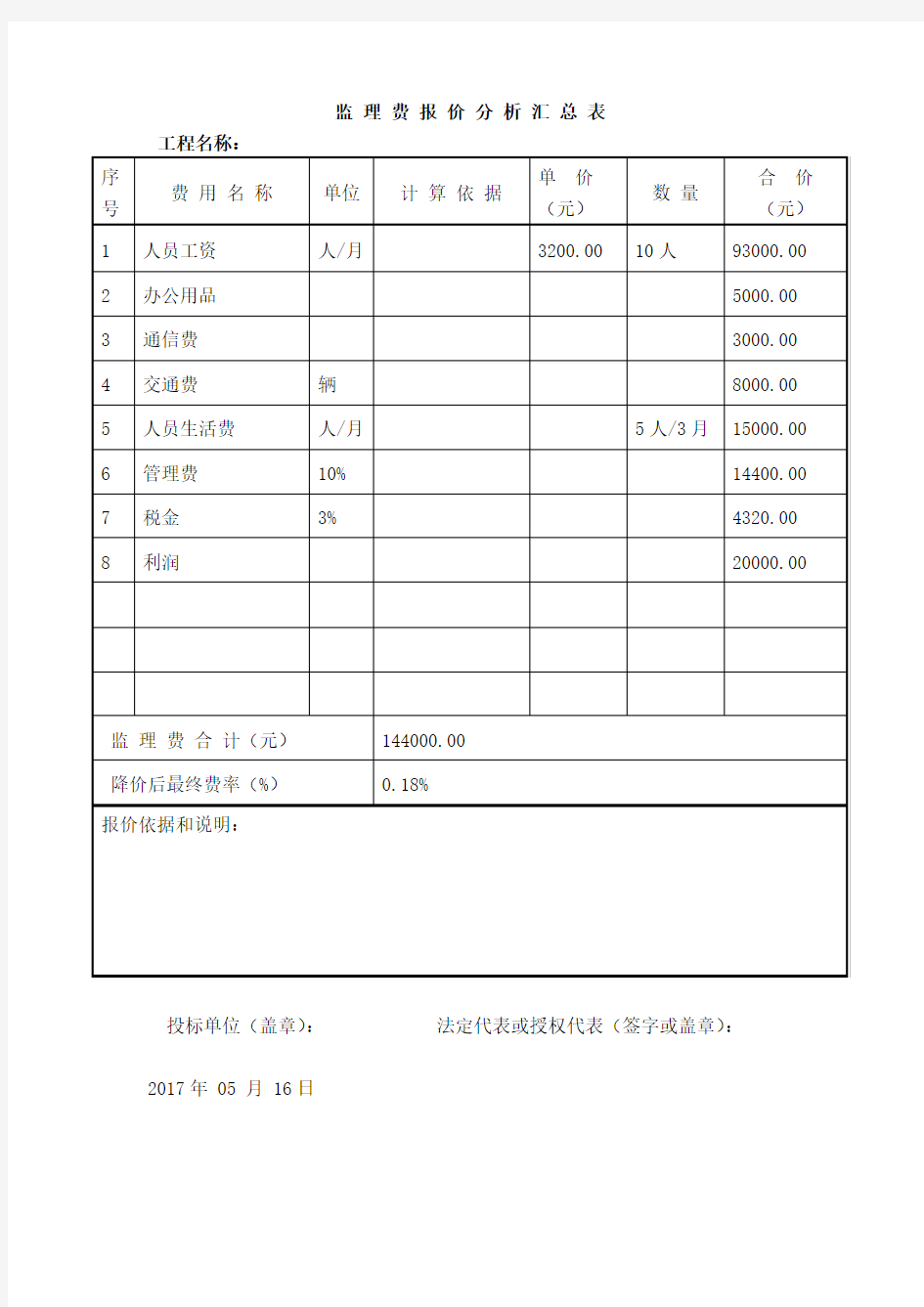 监 理 费 报 价 分 析 汇 总 表