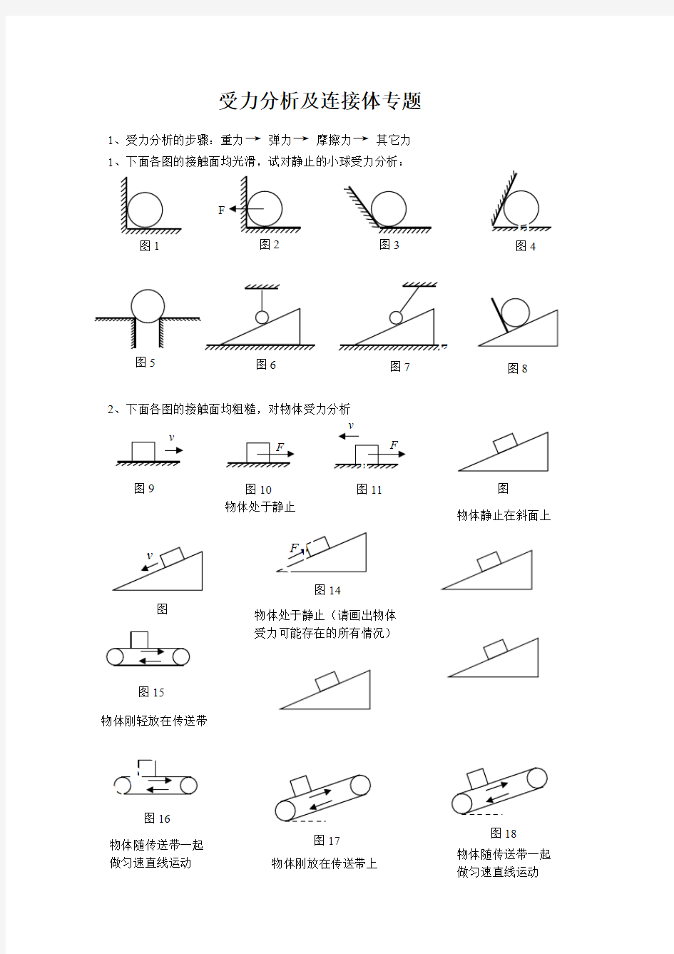 受力分析及连接体专题