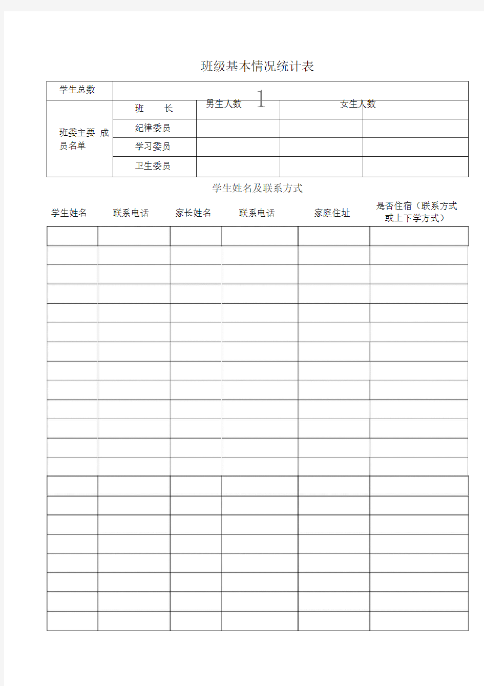 班级基本情况统计表