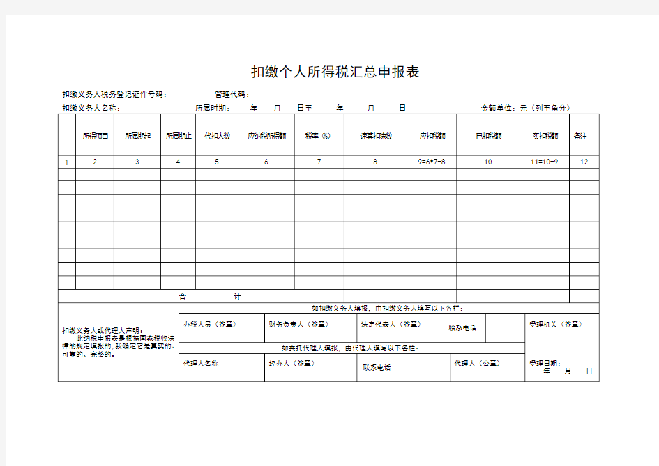 (完整版)扣缴个人所得税汇总申报表