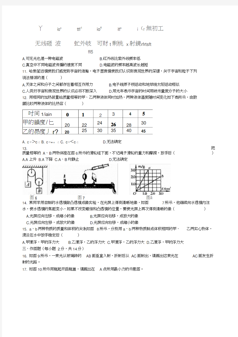 2014年河南省中考物理试卷及答案
