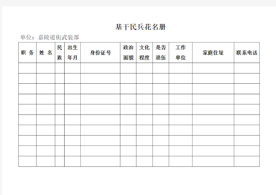 (完整word版)基干民兵花名册