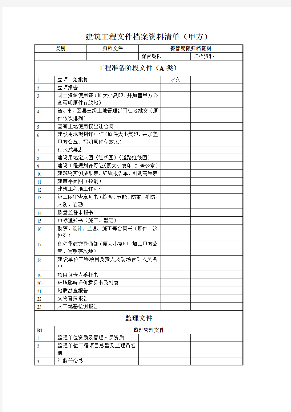 西安市建设工程档案资料清单