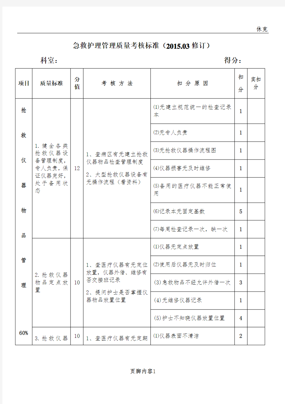 急救护理管理质量考核标准