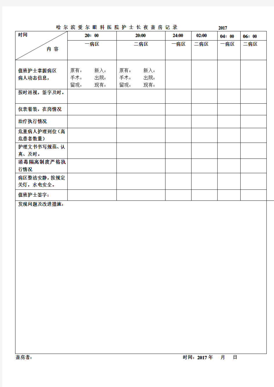 护士长夜查房记录表格