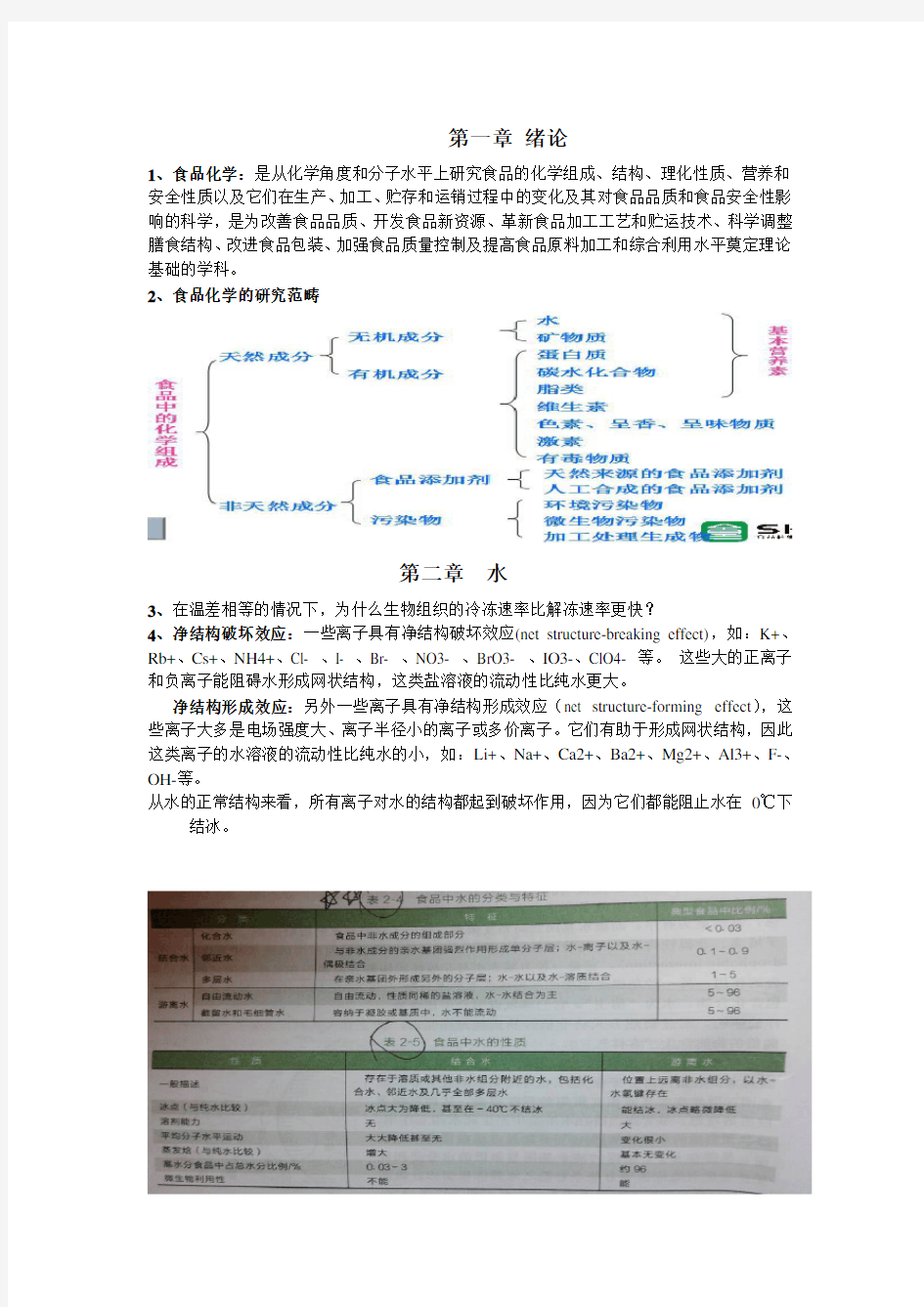 (完整版)食品化学(知识点)