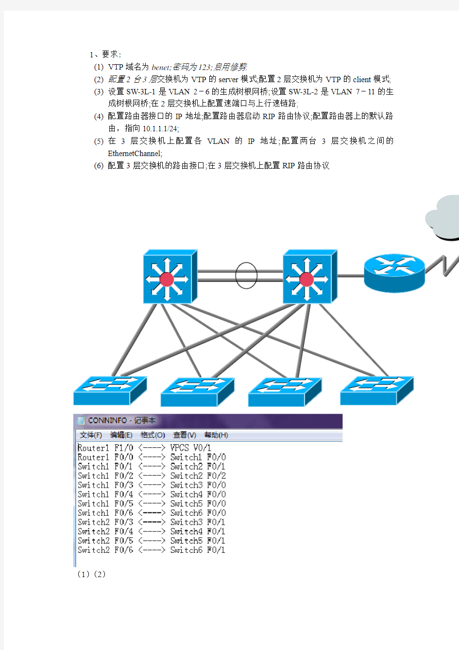 CCNA期末考试试题