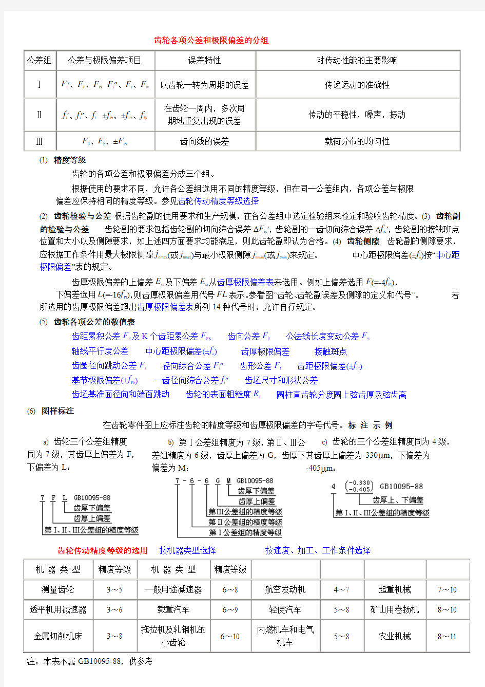 齿轮各项公差和极限偏差的分组