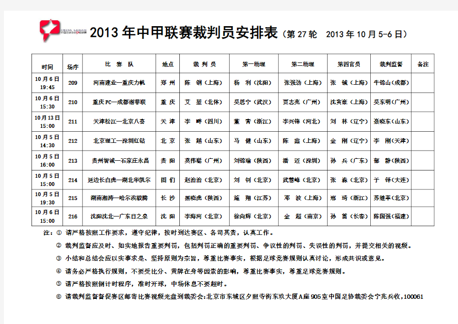2013年中超联赛裁判员安排表(第一轮 2013年3月8、9日)