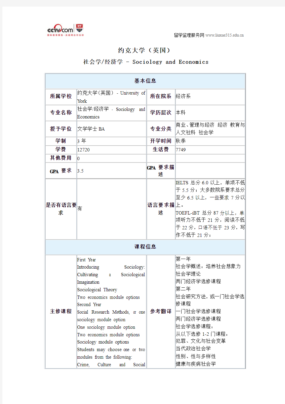 约克大学(英国)社会学经济学本科专业