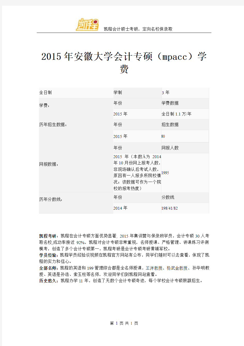 2015年安徽大学会计专硕(mpacc)学费