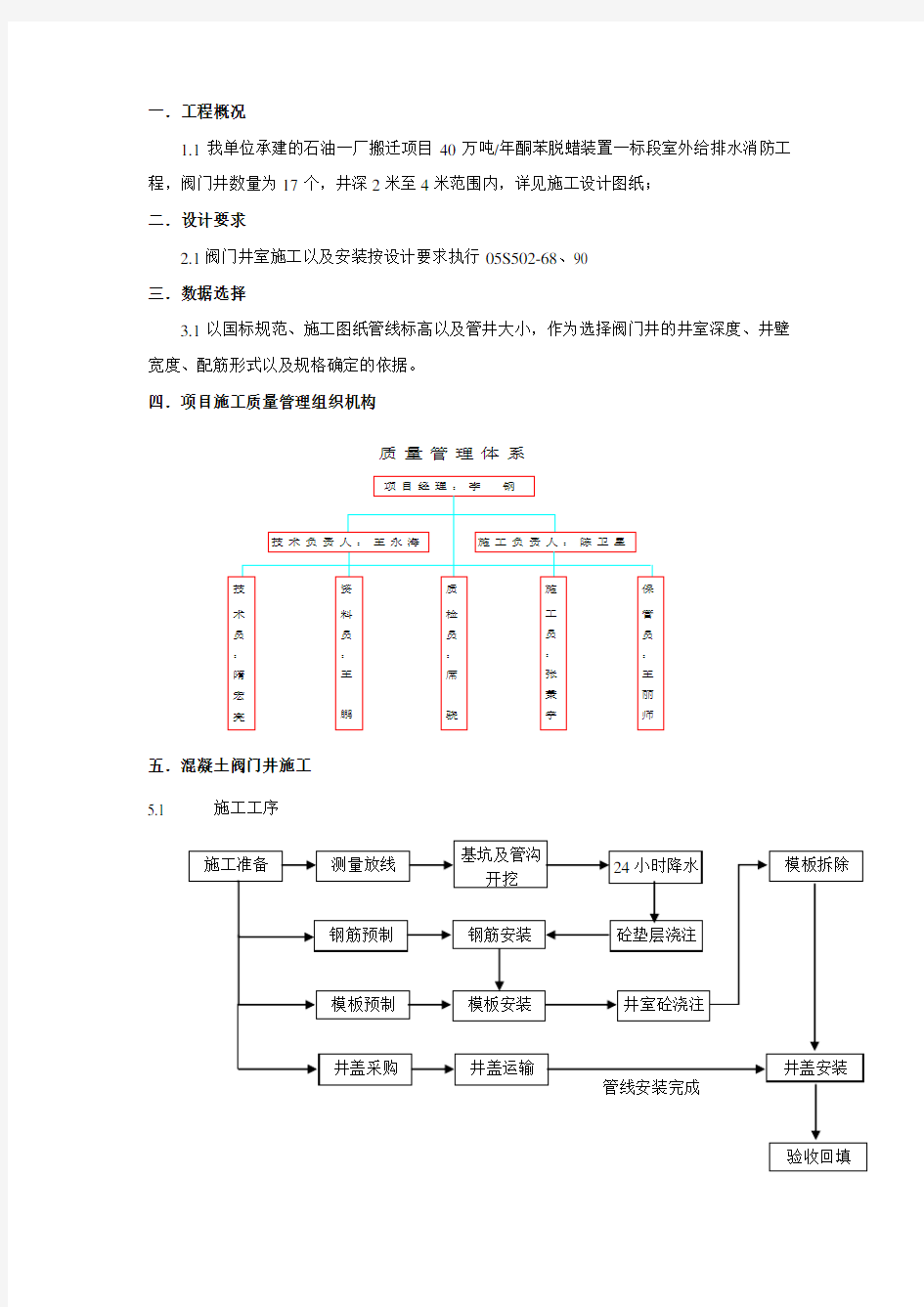 阀门井施工方案