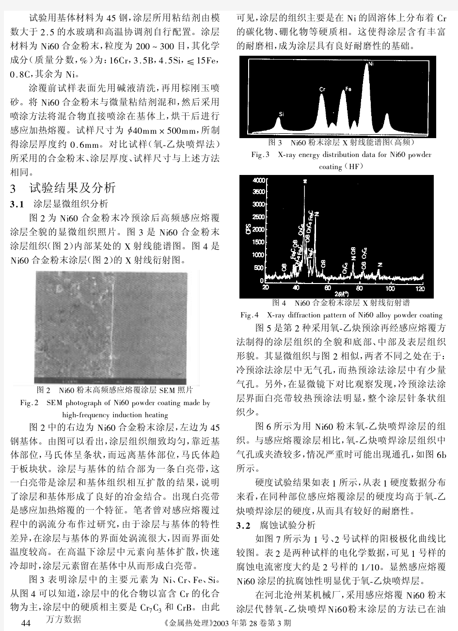 高频感应熔覆Ni60合金粉末涂层的研究