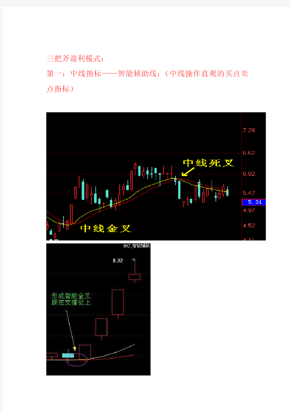 经传软件三大斧子指标使用直观介绍