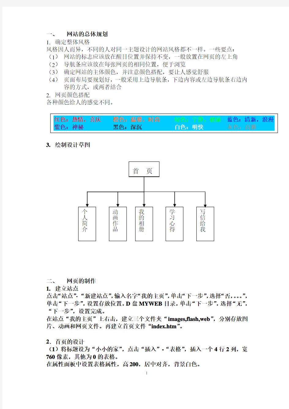 Dreamweaver网页设计范例(详细流程)