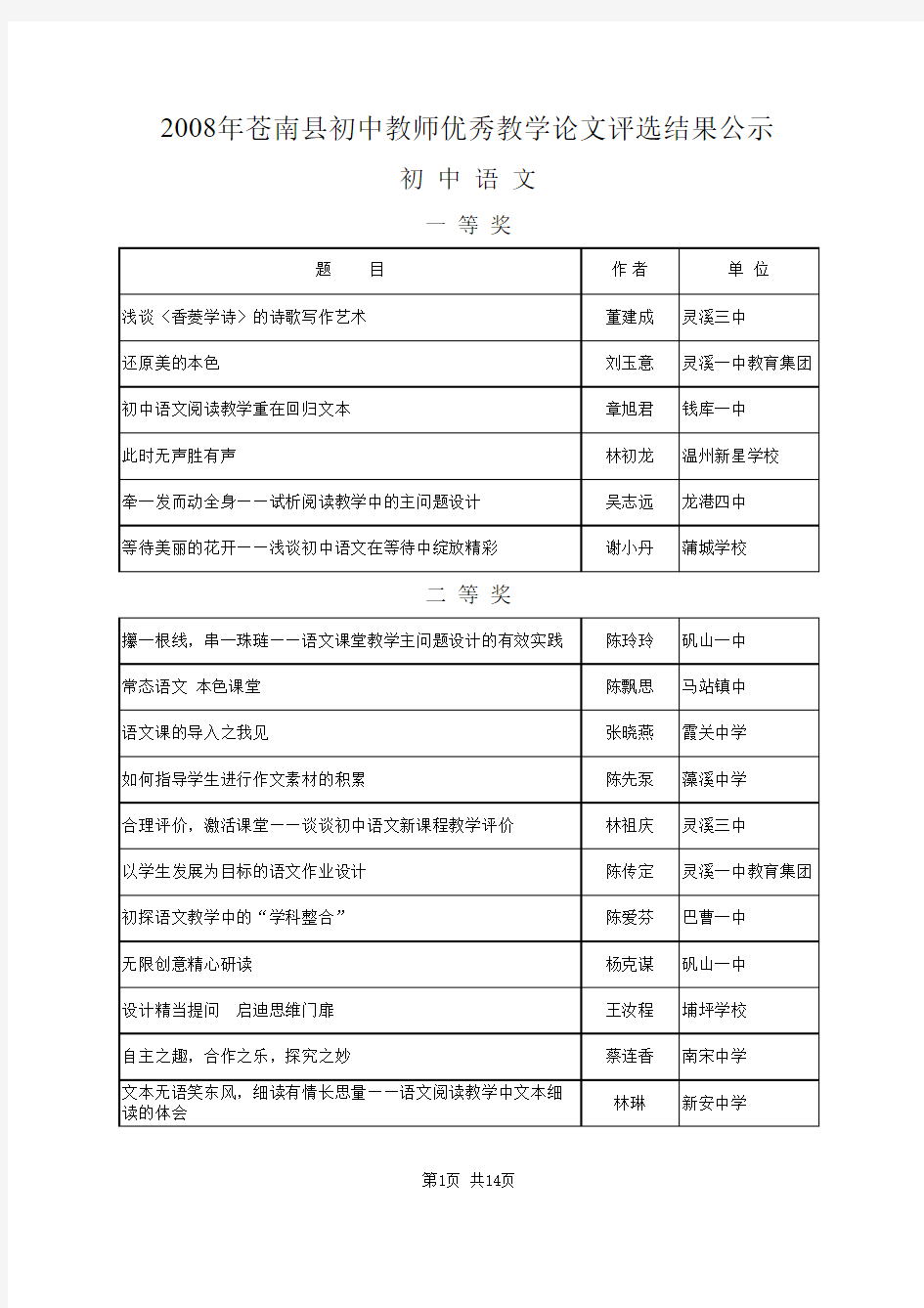 县一等2008年苍南县中小学教师优秀教学案例(论文)评选结果公示