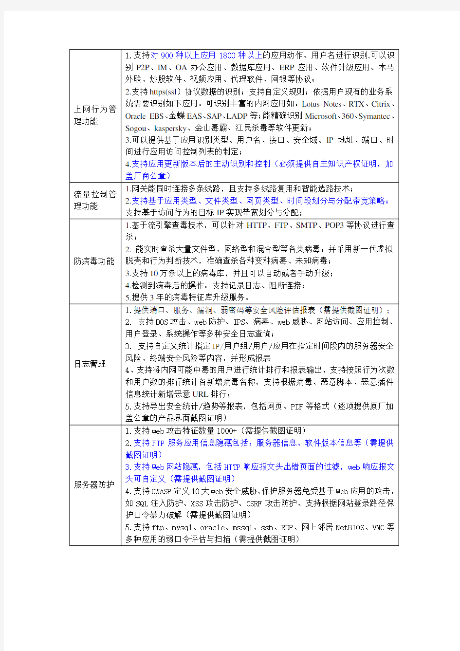 深信服下一代防火墙招标参数