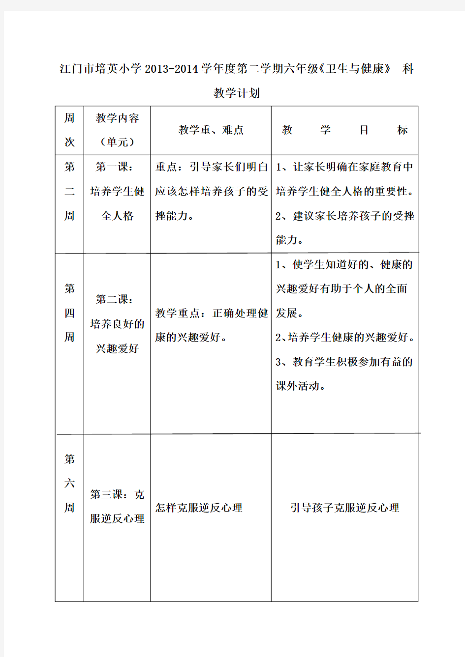 2013-2014学年度第二学期六年级《卫生与健康》  科教学计划 2