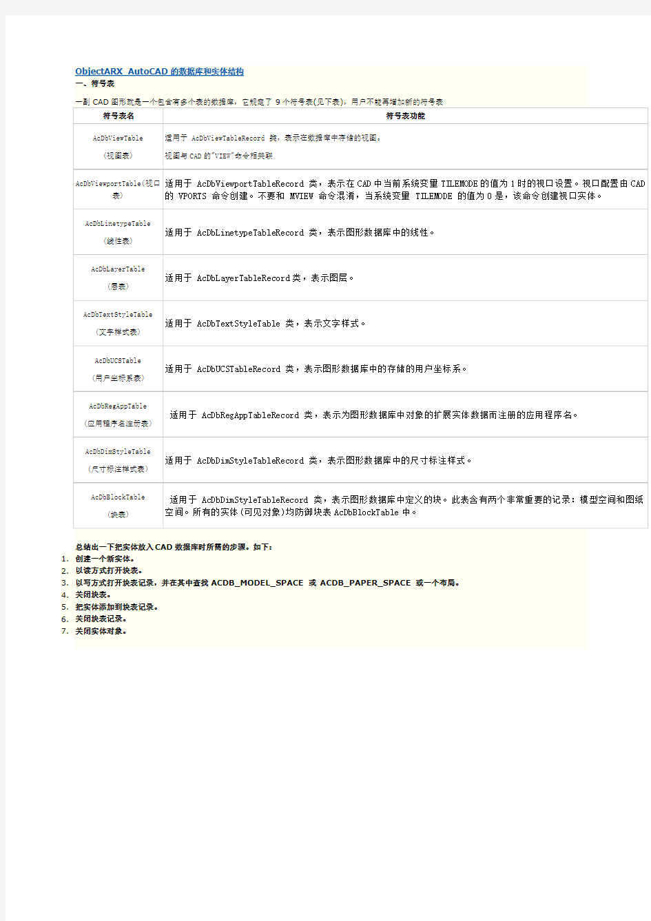 ObjectARX学习笔记 9-AutoCAD的数据库和实体结构