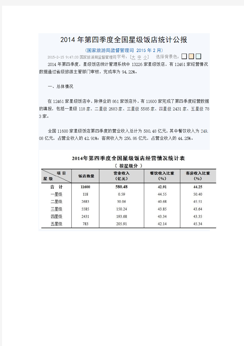 2014年第四季度全国星级饭店统计公报