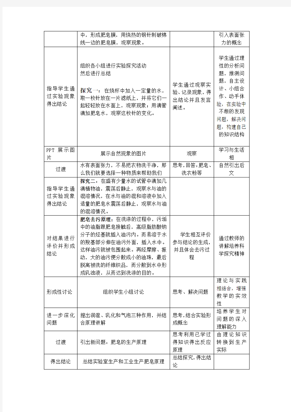 肥皂和合成洗涤剂教学设计