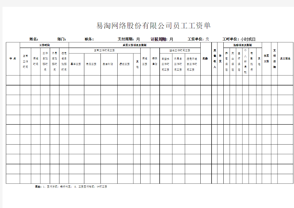 工资签收单