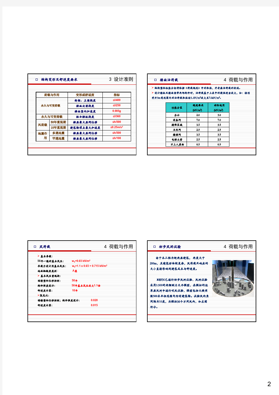 大连绿地中心结构设计及若干问题探讨 - 华东建筑设计研究总院 包联进