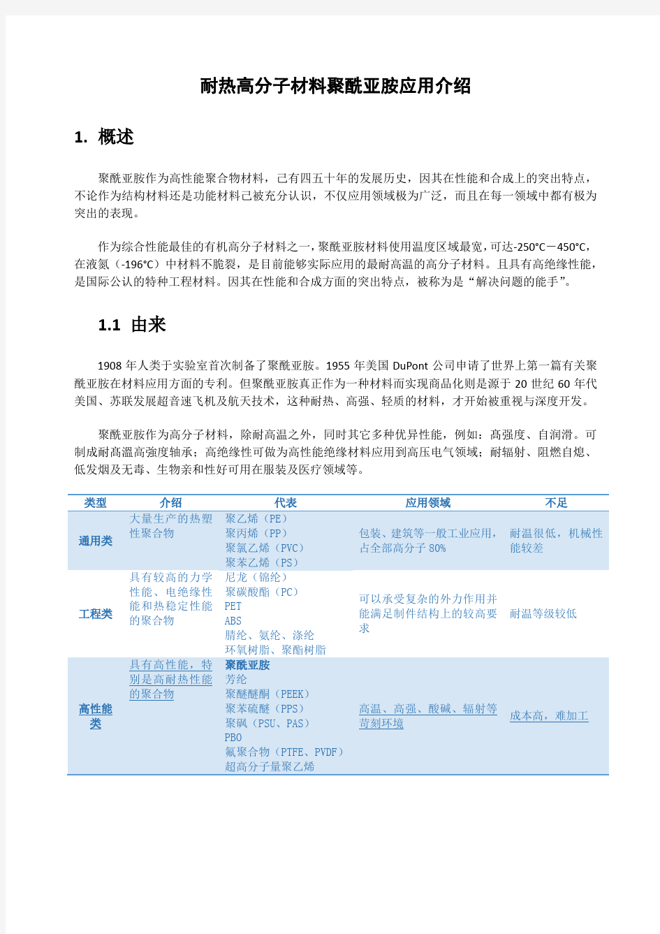 耐热高分子材料聚酰亚胺应用介绍(Ver3.0)