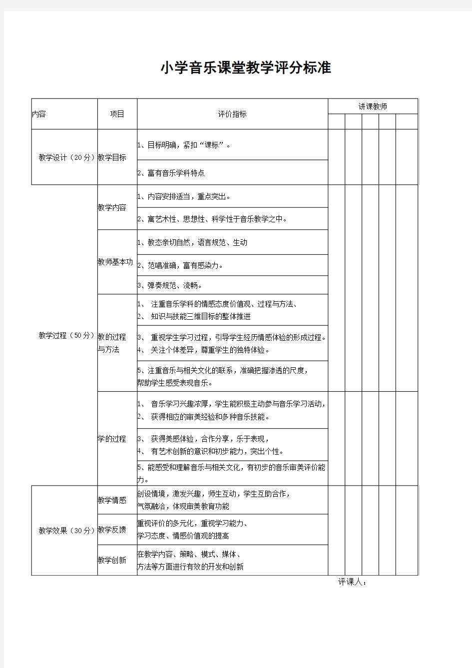 小学音乐课堂教学评价表及评分标准