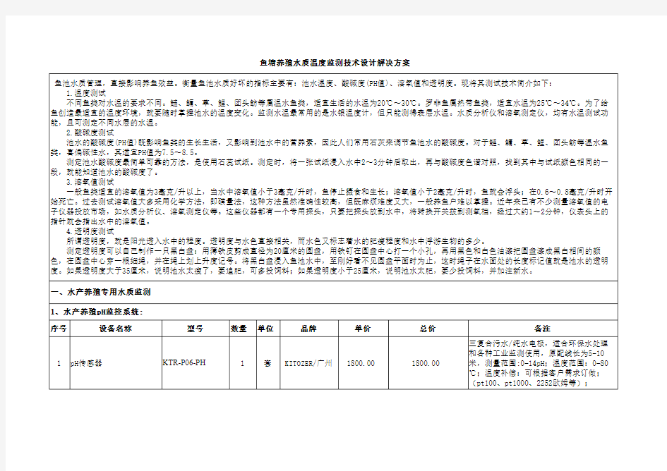 鱼塘养殖水质温度监测技术设计解决方案