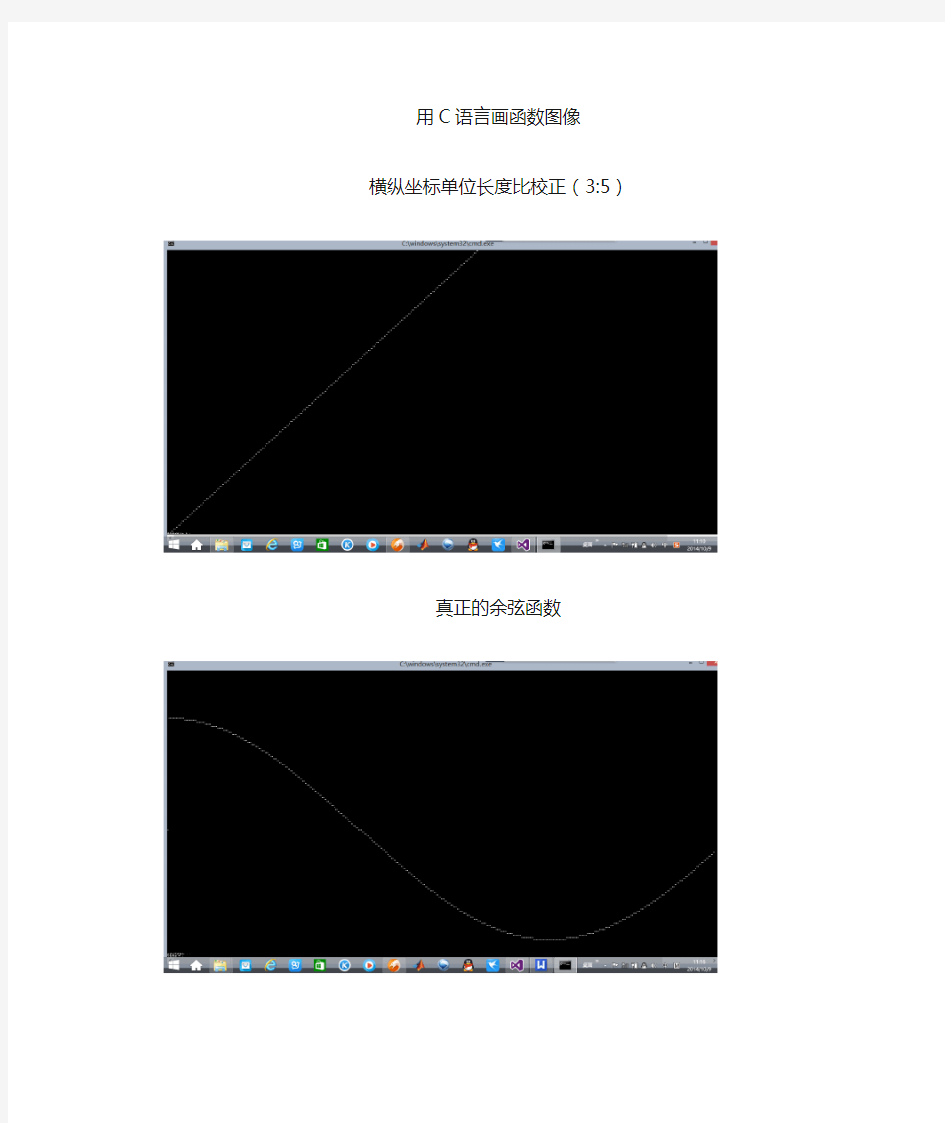 真正实现C语言绘制数学函数图像