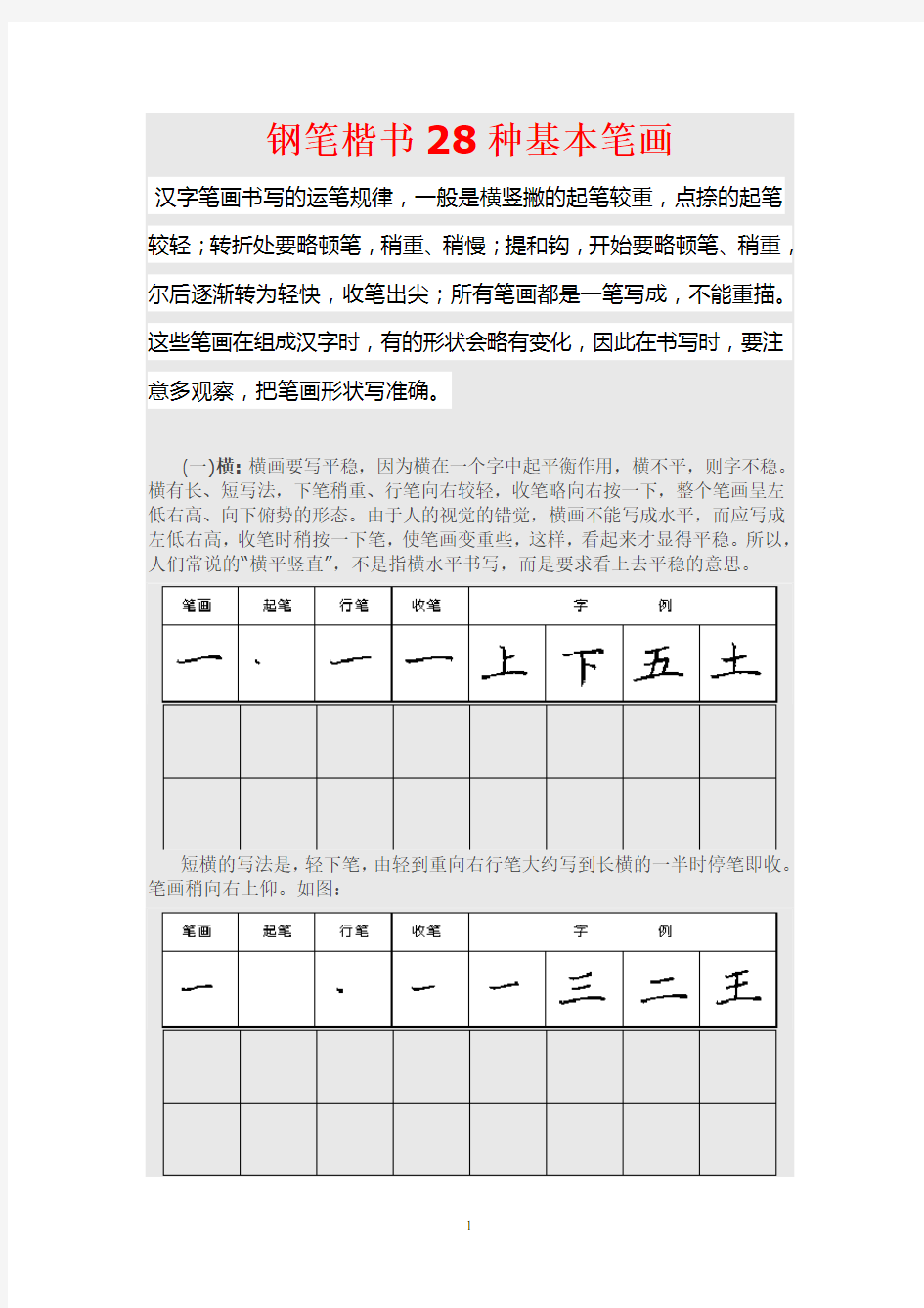 钢笔楷书28种基本笔画