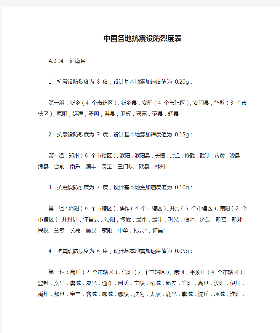 中国各地抗震设防烈度表