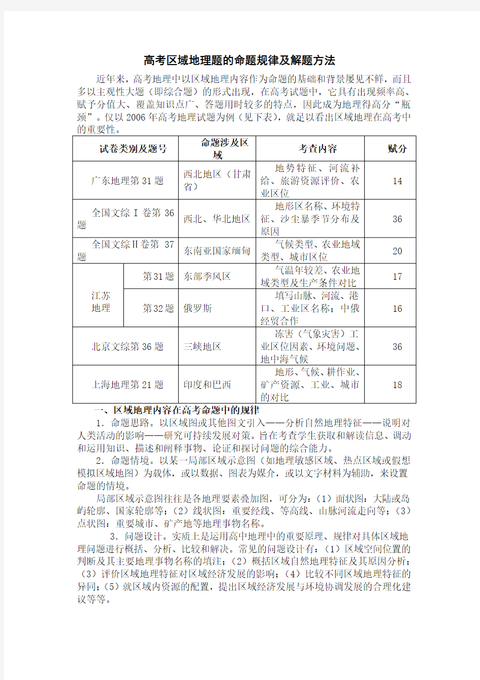 高考区域地理题的命题规律及解题方法