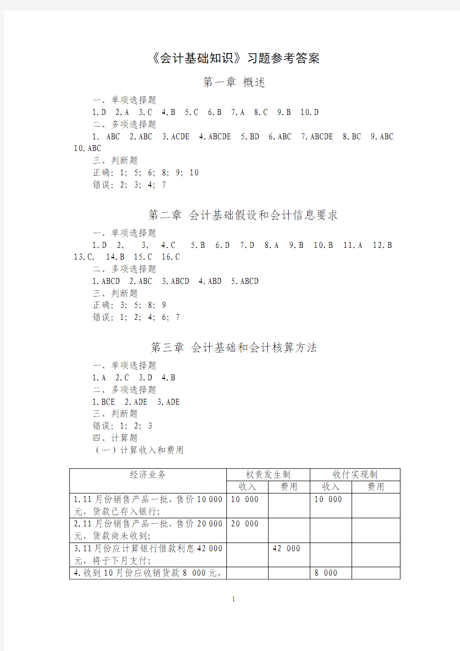 《会计基础知识》习题参考答案