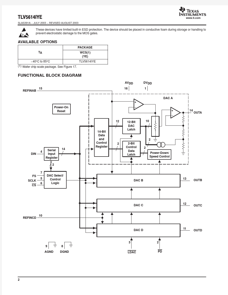 IC datasheet pdf-TLV5614Y,pdf(TLV5614IYE_ 2.7 V To 5.5V 12-Bit Quad DAC in Wafer Chip Scale Package)