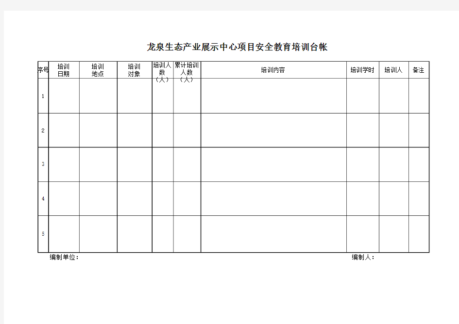 项目三级安全教育培训台账