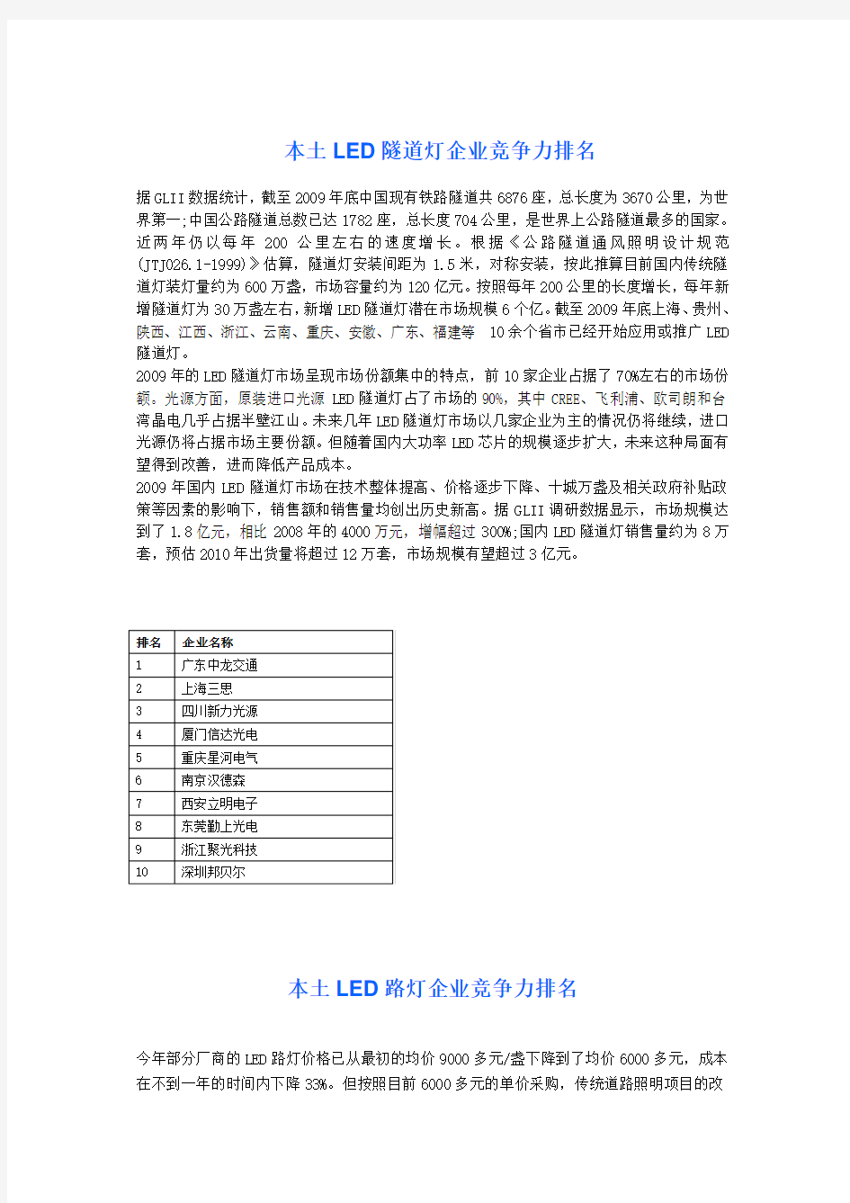 我国LED企业竞争力最新排名