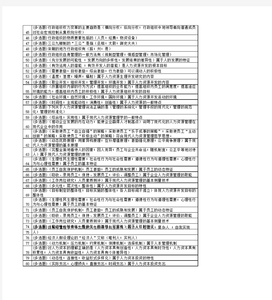 电大职业技能实训--行政组织学参考答案