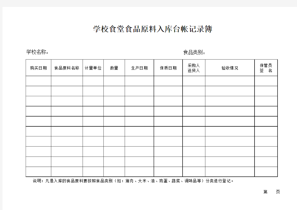 学校食堂食品原料入库台帐记录簿