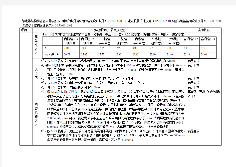 结构构造要求复核